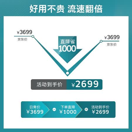 卡赫净水器直饮RO反渗透净水机厨下式1000G纯水机怎么样?好不好用?