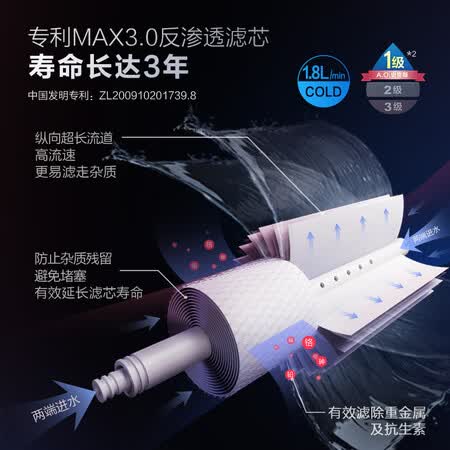 史密斯DR1800HA1怎么样?属于什么档次?