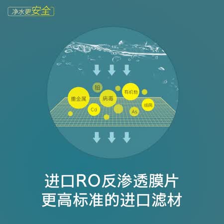 KARCHER卡赫厨下净水器3号RO反渗透滤芯800G怎么样?测试如何?