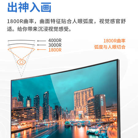 武极 VC24 23.6英寸75Hz曲面显示器怎么样?好不好?