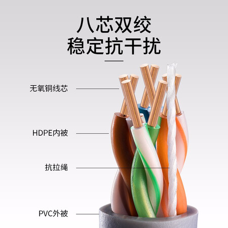 请问揭秘普联TL-EC5e-305B质量评测揭秘？说说一个月心得分享！