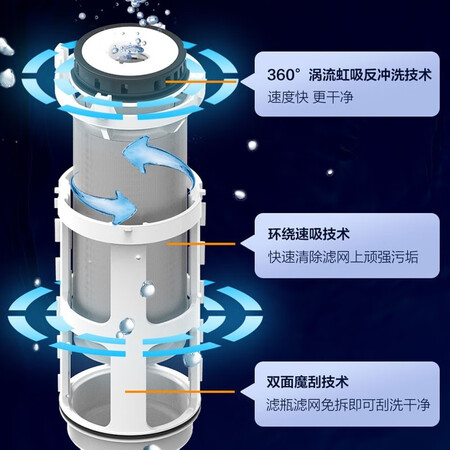 欧琳净水器全屋中央前置过滤器OJ-Q103怎么样?好不好用?