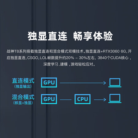 神舟战神S8和S7哪个更好？区别是？
