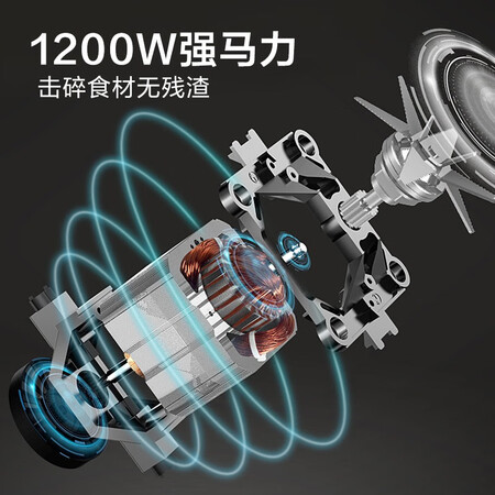美的破壁机215和217哪个好?有啥区别?