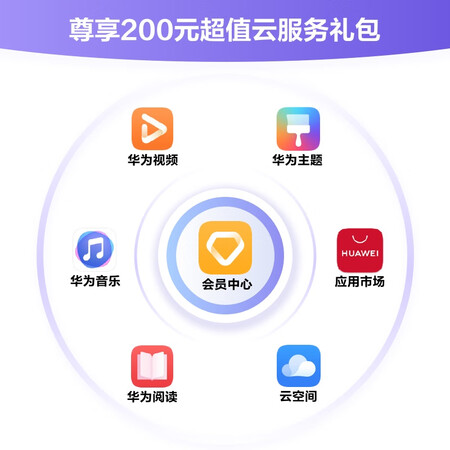 华为畅享z和荣耀30s哪个好?有没有区别?