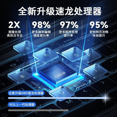 联想昭阳E41-55电脑怎么样？质量好不好？