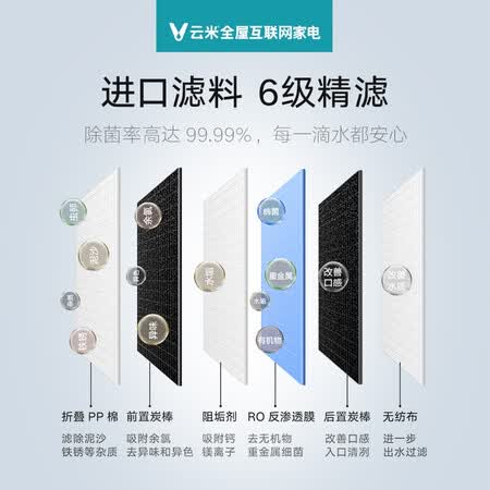 云米澎湃净水器800G反渗透饮水机MR872-A怎么样?使用评价好吗?