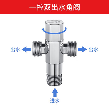 用过的人点评潜水艇F2003做工如何？谁知道呀？！