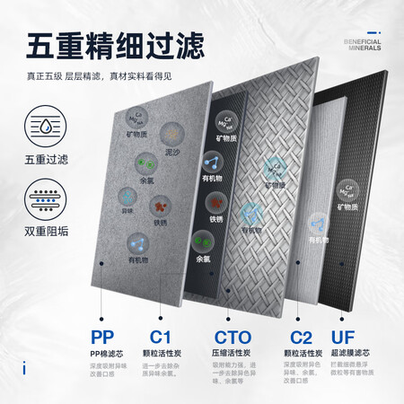 TCL净水器直饮净水机前置过滤器TU715-5怎么样?好不好?