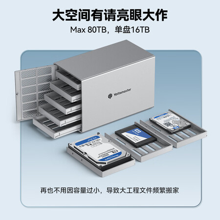 真实揭秘尤达大师PS500RU3使用感受如何呢？告知一星期经验分享！