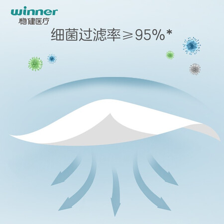 开箱点评稳健604-009037性价比高不高呢？可以入手吗！