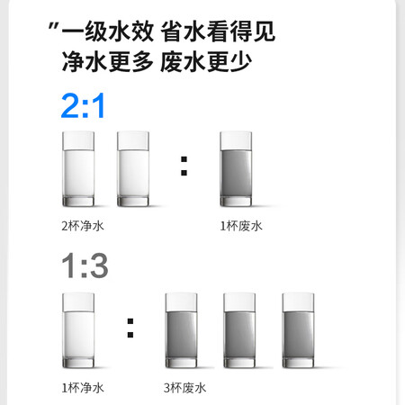 澳柯玛净水器ARB-400T909双RO膜反渗透400G纯水机怎么样？好不好用？