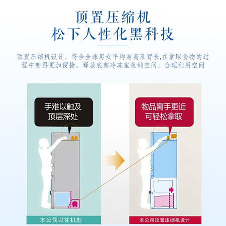松下 380升多门冰箱怎么样?评测好吗?