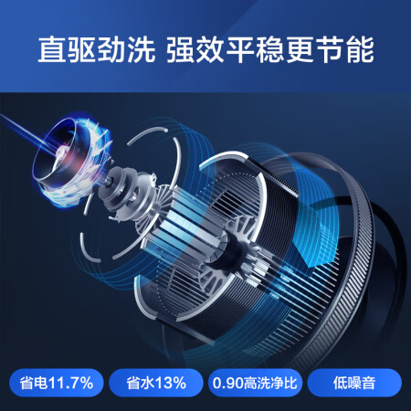 海尔es100bz169与小天鹅TB100FTEC对比哪款更好_http://www.meifudie.com_好物_第5张