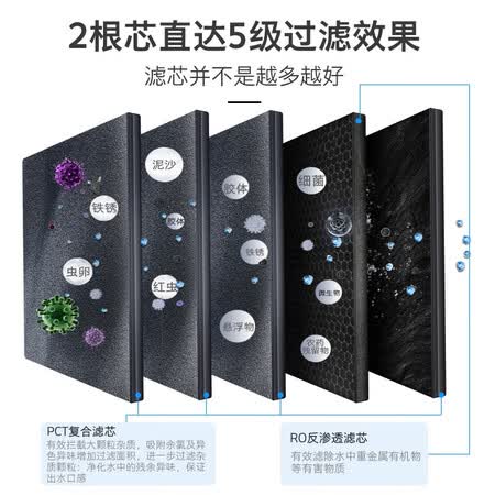 创维净水器CR600PB净水RO反渗透纯水机600G怎么样?做工如何?