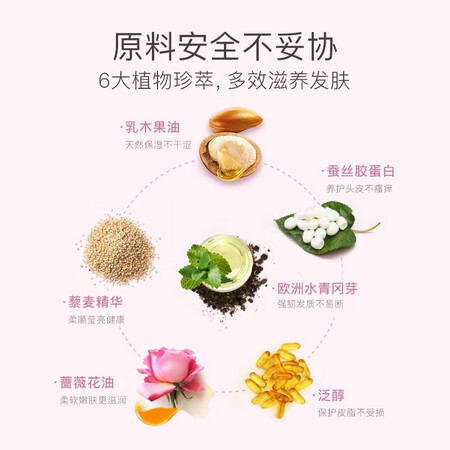 评测体验感受贝德美儿童洗发沐浴露真实感受质量？告知两个月心得分享！