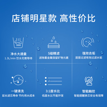 净水器碧水源d718和d509哪个好?区别大不大?