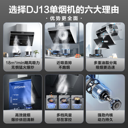 苏泊尔DJ13与DJ1c2的区别哪个好用点-苏泊尔DJ13与DJ1c2的区别深度对比_http://www.meifudie.com_好物_第4张