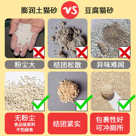 你们觉得宠乐乖 猫砂 豆腐猫砂除臭吸水无尘猫沙植物可冲厕所猫咪用品 原味猫砂使用感受好不好？内幕曝光测评！！
