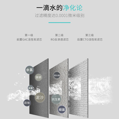 怡口净水机201-3和s1哪个好?区别是?
