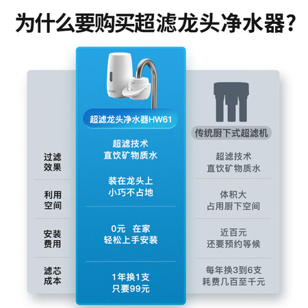 参考爆料DEDAKJ净水器质量反馈如何？达人分析真相如何！