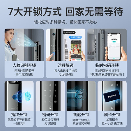 戴司指纹锁和小智指纹锁区别有吗-戴司指纹锁和小智指纹锁技术参数与用户口碑对比_http://www.meifudie.com_好物_第5张