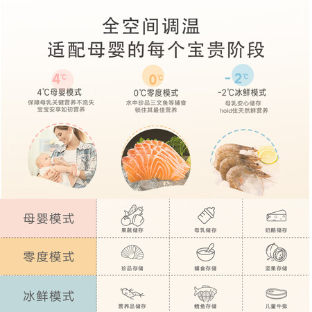 小天鹅315升银离子抑菌多门冰箱怎么样?上档次吗?
