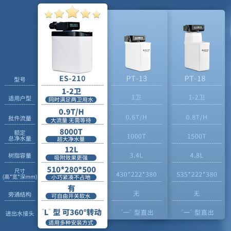 净水器爱惠浦ES-210怎么样？性价比高吗？