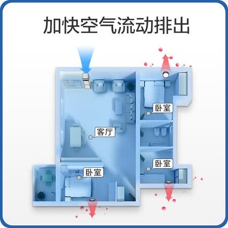 皓庭G-LJ-500SD-WH怎么样?属于什么档次?