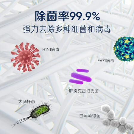 空气净化器布鲁雅尔580i和680i哪个好？区别是？