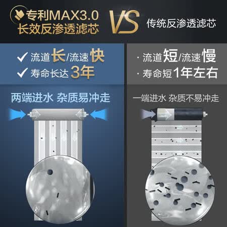 A.O.史密斯家用净水器 2000E 2升分钟反渗透净水机怎么样?质量好不好?