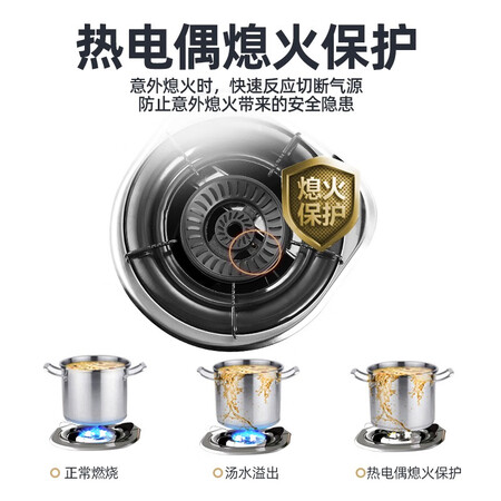 老司机体验新飞（Frestec）家用台式燃气灶 双眼煤气灶 双灶燃气灶天然气 猛火灶高效用后两个月感受？说说一周感受告知！