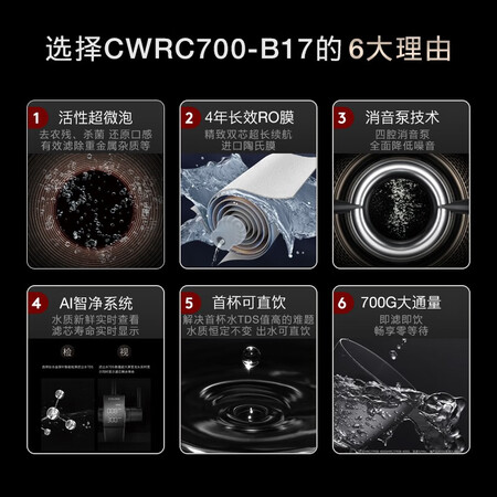 COLMO净水器RO反渗透滤芯700G净水机CWRC700-B17怎么样?质量靠谱吗?