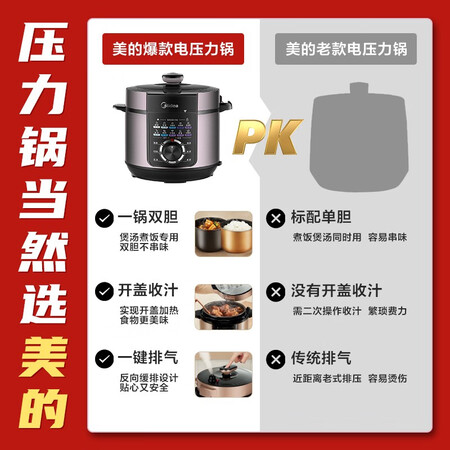 良心解密美的（Midea）电压力锅 智能5L大容量 电高压锅 家用多功优缺点分析参考，质量优缺点曝光！