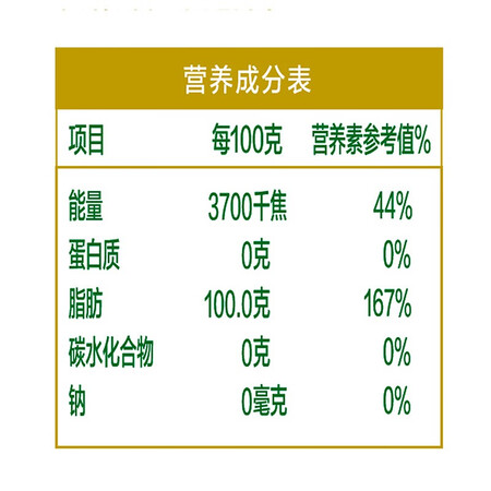 网友解密金龙鱼 食用油 非转基因 压榨 玉米油1.8L使用后感受怎样？区别明显吗怎么选择！