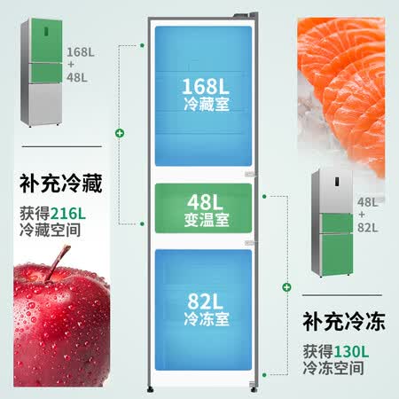 伊莱克斯298升三门冰箱怎么样?好不好?