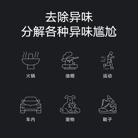 网友解密理然理然除味香氛喷雾250ml木质香+清冽+橙空组合套装好不好用？图文评测曝光！