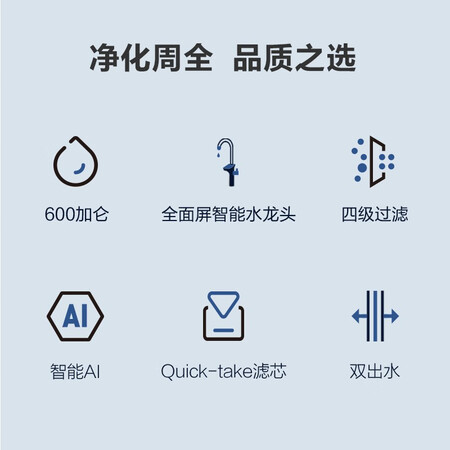 苏泊尔净水器直饮RO反渗透 600G纯水机J-MR30怎么样?质量好不好?