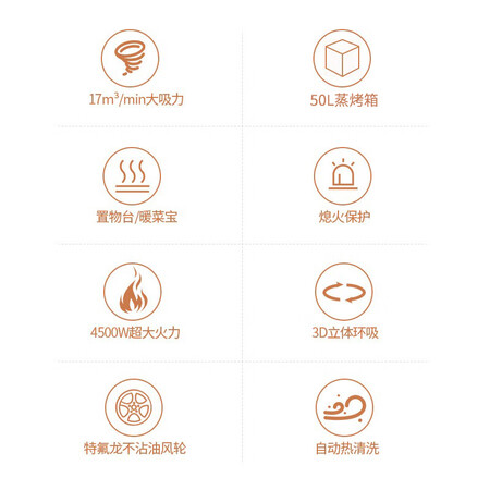 长城集成灶jc-02怎么样?性价比高吗?