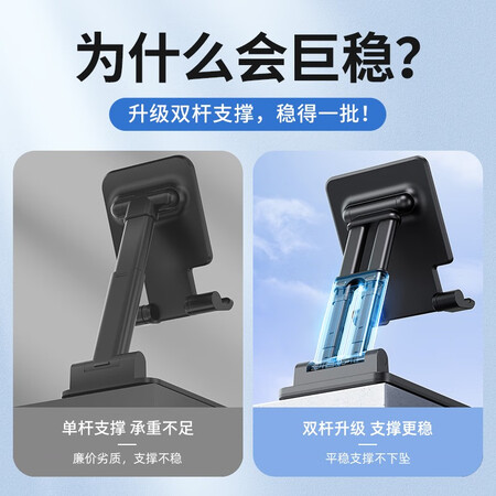 说说感受绿巨能（llao）S15参数如何？说说我的看法！