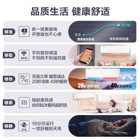 科龙qfa1与qaa1哪个好？区别有没有？