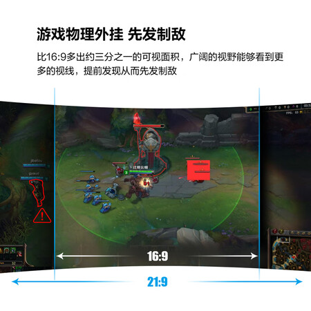 创维29英寸 219带鱼屏 144Hz曲面显示器29G1怎么样?值得入手吗?