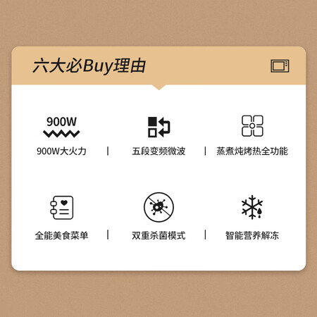 达人感受格兰仕（Galaz）G90F23CN3PV用后两个月感受？真相曝光测评！！