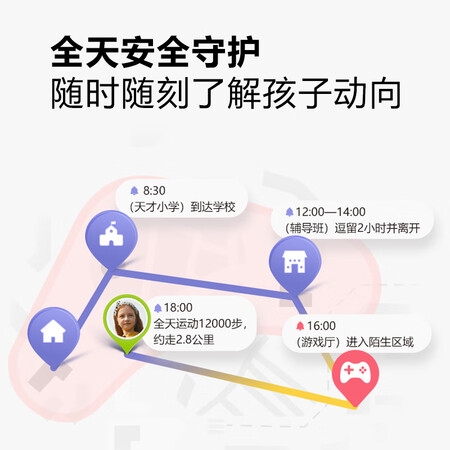 小天才xtc q1和z1哪个好?区别有吗?