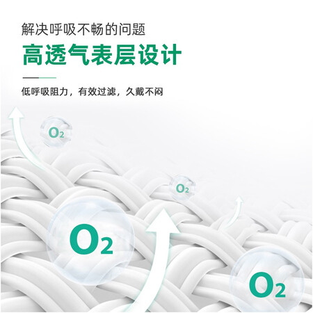 看看说说保为康k95防尘口罩劳保颗粒物防护口罩KN90防雾霾PM2.5防质量如何？质量究竟如何呢！