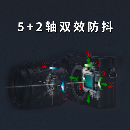 松下DC-GX9怎么样?质量好不好?