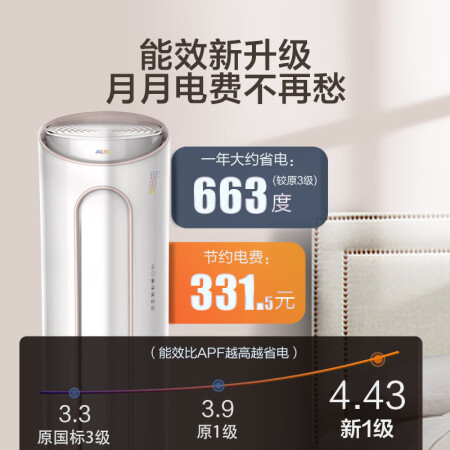 奥克斯银淑产品参数及用户评价如何-奥克斯银淑使用报告_http://www.meifudie.com_好物_第4张