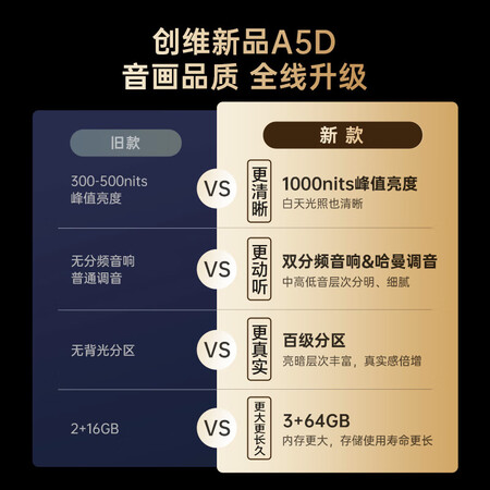 创维55a5d和海信55e5k哪款好点-创维55a5d和海信55e5k哪款更值得入手点_http://www.meifudie.com_好物_第2张