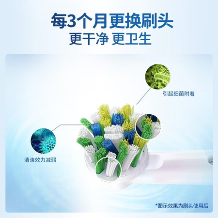 详细对比欧乐B电动牙刷头小圆头软毛护龈 EB20-4精准清洁型 4支装（适配成人2D3D）优劣全面解析？入手半年使用感受揭秘！