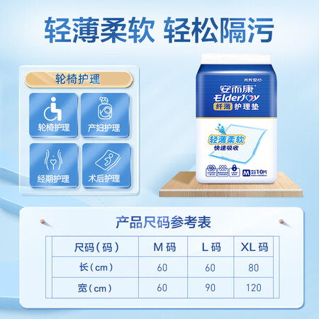 比较对比安而康成人护理垫质量如何呢？家里使用的感受我的感受！
